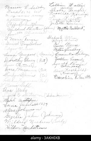 L'annuario Liberty Tiger della South High School, edizione 1918, registra le attività e le persone dell'anno scolastico 1917-1918, tra cui atletica leggera, club e il contributo della storia afroamericana. Foto Stock