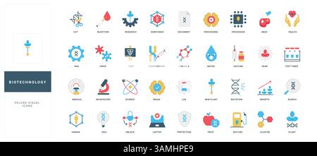 Biotecnologia, automazione IA della ricerca di laboratorio e modifica dei filamenti di DNA, set di icone a colori per l'innovazione della bioingegneria. Esperimento di laboratorio con gene, mutazione cellulare, illustrazione del vettore piatto del bio-combustibile Illustrazione Vettoriale