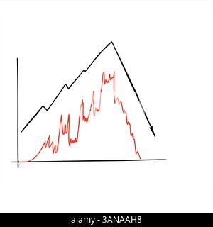 Grafico finanziario vettoriale che mostra fluttuazioni estreme dei prezzi, con una forte tendenza al rialzo seguita da un rapido declino illustrazione disegnata a mano. Per gli articoli Illustrazione Vettoriale