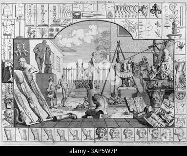 Il 1753 XVIII secolo incisione di analisi della lastra di bellezza 1, un cortile statuario di William Hogarth , stampe d'epoca georgiana in bianco e nero. raffigura un cortile di sculture pieno di copie di sculture classiche. L'incisione è una satira sull'ammirazione esagerata del pubblico per i calchi in gesso e le "imitazioni di piombo" delle sculture classiche piuttosto che la nuova arte britannica. Foto Stock