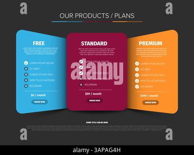 Una tabella di confronto dei piani tariffari pulita, scura e moderna che mostra i pacchetti Free, Standard e Premium. Ogni piano include dettagli sui prezzi, caratteristiche, a. Illustrazione Vettoriale