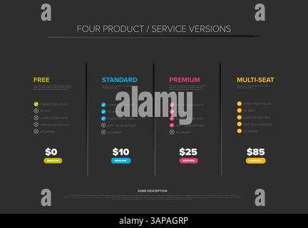Una moderna tabella dei prezzi con quattro pacchetti di prodotti o servizi: Gratuito, Standard, Premium e Multi-Seat, con caratteristiche e costi dettagliati con Clear vi Illustrazione Vettoriale