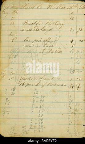 Il registro delle banconote e dei conti di Erich Pape del 1866 offre un resoconto dettagliato delle sue transazioni finanziarie, riflettendo il clima economico e commerciale dell'epoca in Missouri. Foto Stock