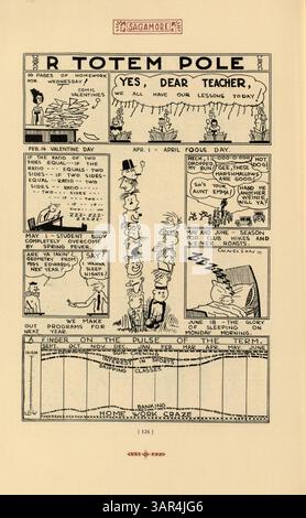 L'annuario "Sagamore" del 1928 della Roosevelt High School mette in evidenza studenti, insegnanti, atletica leggera, club ed eventi scolastici dell'anno scolastico 1927-1928. Foto Stock