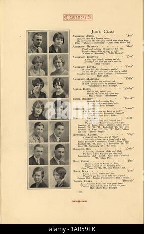 Il Roosevelt Yearbook del 1928 documenta i momenti salienti dell'anno accademico 1927-1928, tra cui la vita studentesca, le squadre di atletica, la facoltà e gli eventi scolastici alla Roosevelt High School. Foto Stock