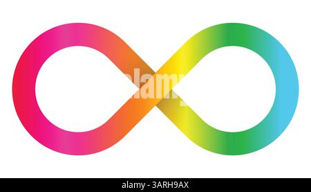 L'autismo arcobaleno segno di infinito. Spettro autistico. Gradiente arcobaleno a forma di simbolo dell'infinito. Gradiente colorato a otto segni. Illustrazione Vettoriale