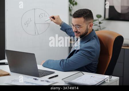 Uomo sorridente del Medio Oriente che presenta in riunione online Foto Stock