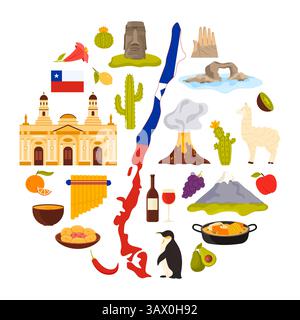 Viaggia verso il Cile, la cultura e i luoghi di interesse, il cibo e le montagne delle Ande in un banner infografico rotondo. Elementi nazionali cileni e motivo di bandiera sulla mappa, scultura Moai e illustrazione vettoriale di cartoni animati alpaca Illustrazione Vettoriale