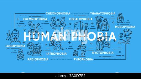 Fobia umana, problemi di salute mentale e psicologia in linea icone, manifesto vettoriale. Tipi di fobia e disturbi mentali con panico di paure psicologiche Illustrazione Vettoriale