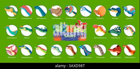 Infografiche sui dinosauri preistorici dei cartoni animati. Set vettoriale di icone Dino colorate etichettate con nomi. Avatar o emblemi paleontologici rotondi che mostrano vari colori Illustrazione Vettoriale