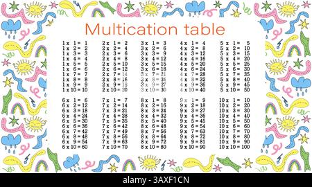 Tavolo di moltiplicazione con matite colorate per bambini. Tavolo da tempo per bambini colorato. Illustrazione Vettoriale
