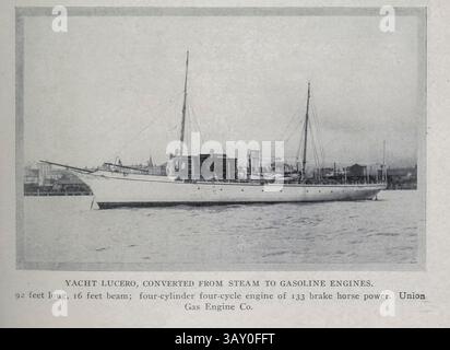 YACHT LUCERU, CONVERTITO DA MOTORI A VAPORE A BENZINA, lungo 92 piedi, i6 piedi di trave; motore a quattro tempi a quattro cilindri da 133 cavalli frenanti. Union gas Engine Co., San Francisco. Dall'articolo POTERI MOTIVI PER IL LANCIO MODERNO. Di E. W. Roberts. Dalla rivista Engineering dedicata al progresso industriale volume XXIII 1902 The Engineering Magazine Co Foto Stock