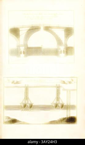 Un'illustrazione architettonica dettagliata che mostra due disegni distinti di ponti, evidenziando elementi strutturali come archi, colonne di supporto e scale, insieme a uno sfondo scenico di acqua e paesaggio sottostante., Amsterdam Arth dai ponti Steinern ... e Schiff fino a Zütphen, Ponte di Amsterdam con apertura nella piastra inferiore e ponte a Zutphen (Paesi Bassi), Fig. 12, no 15 u., 16, dopo P. 96, Breitkopf, Bernhard Christoph (ed.), 1735, Carl Christian Schramm: Historischer Schauplatz in welchem die merkwürdigsten Brücken aus allen Theilen der Welt, insonderheit aber die Foto Stock