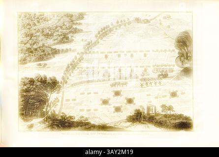 Una meticolosamente dettagliata disposizione di un campo di battaglia, che mostra formazioni di truppe, posizioni di artiglieria e terreno circostante, fornendo una panoramica strategica dello spiegamento militare e delle caratteristiche paesaggistiche., Battle Order of Imperiali and Swedes in Lutzen, l'ordine di battaglia nella battaglia di Lützen tra le truppe cattoliche imperiali e i protestanti sotto Gustav Adolf, firmò: K. De Putter fecit, PL. XIV, Tom., io, pag., XCII, secondo P. Xcij, Putter, K. de (fec.);, 1774, Polybius; Vincent Thuillier; Jean Charles de Folard: Histoire de Polybe. Tomo 1; Amsterdam: Arkstée et Merkus, MDCCLXXI Foto Stock