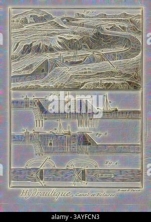 Un'illustrazione complessa che mostra varie caratteristiche di ingegneria idraulica di un canale, tra cui schemi dettagliati di strutture, meccanismi di flusso dell'acqua e paesaggi circostanti, tutti presentati in un formato stilizzato., idraulico, canale e serrature, canali e serrature, firmato: Benard Direx, PL. 28, pag. 14, Benard (dir.), Denis Diderot; M. d'Alembert: Encyclopédie, ou dictionnaire raisonné des sciences, des arts et des métierss, des arts et des métiers. Genève: chez pellet, MDCCLXXVIII [1778], arte classica con un tocco moderno reinventata da Artotop Foto Stock