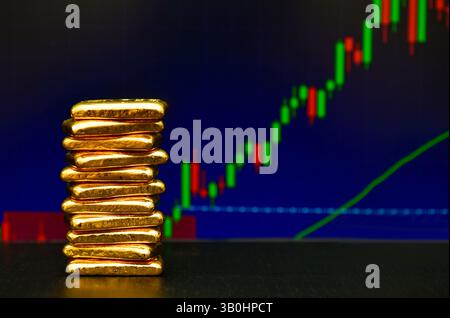 Foto a oro barre lo sfondo del grafico a candelabro , fluttuazioni del concetto di prezzo dell' oro. Foto Stock