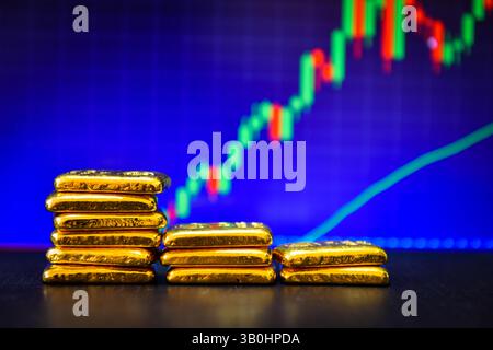 Foto a oro barre lo sfondo del grafico a candelabro , fluttuazioni del concetto di prezzo dell' oro. Foto Stock