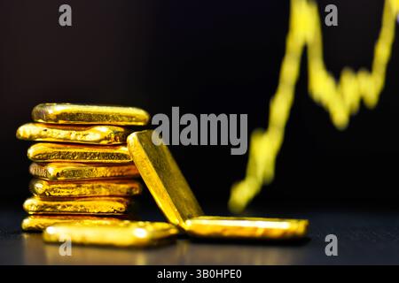 Foto a oro barre lo sfondo del grafico a candelabro , fluttuazioni del concetto di prezzo dell' oro. Foto Stock