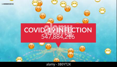 Immagine di icone emoji e testo covid 19 su sfondo blu Foto Stock