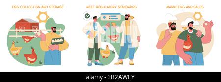 Illustrazione di Egg Farm. Mostra una panoramica completa delle fasi di coltivazione delle uova, dalla raccolta alla commercializzazione. Illustra la conformità normativa e l'efficienza operativa per garantire il successo di un'azienda agricola. Illustrazione vettoriale. Illustrazione Vettoriale