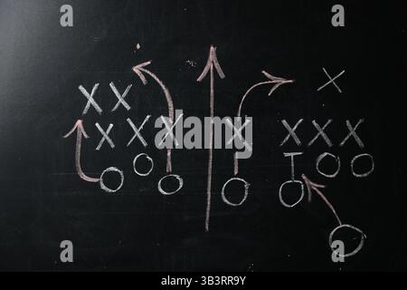 Lavagna con schema della partita di calcio come sfondo, primo piano Foto Stock