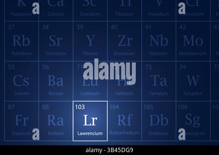 Elemento evidenziato Lawrencium nella tavola periodica con effetto luminoso Illustrazione Vettoriale