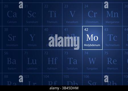 Elemento evidenziato in molibdeno nella tavola periodica con effetto luminoso Illustrazione Vettoriale