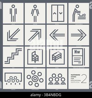 Sistema Wayfinding per istizione didattica 02 - pittogrammi lineari e semplici per un sistema di orientamento - wayfinding - adatto per una scuola o un educatore Illustrazione Vettoriale