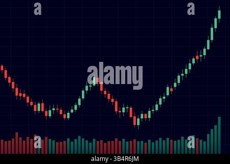 Grafico finanziario a candela con barre di volume corrispondenti che mostrano la tendenza al rialzo del mercato. Illustrazione Vettoriale