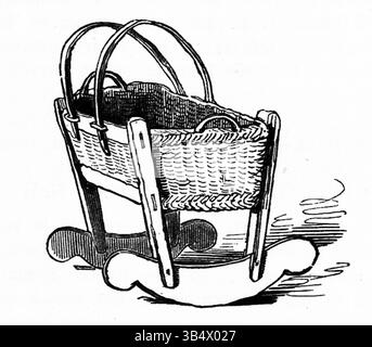 Un'altra illustrazione di Fliegende Blätter, volume 2, numero 48, pagina 188, pubblicata nel 1846, in mostra il tipico stile satirico del periodico. Foto Stock