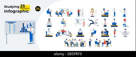 Mega pacchetto di illustrazioni piatte per i lavoratori che studiano e formano i dipendenti aziendali Illustrazione Vettoriale