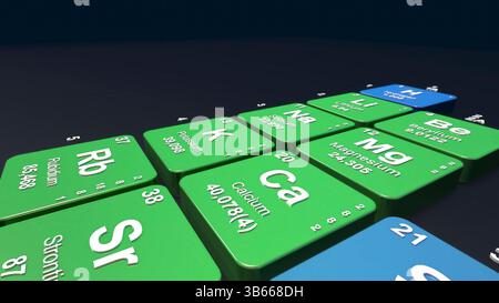 Illustrazione di parte della tavola periodica. Foto Stock