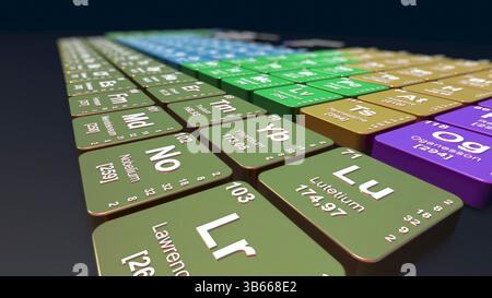 Illustrazione di parte della tavola periodica. Foto Stock