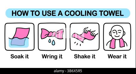 Asciugamano per collo refrigerante istruzioni per l'uso, semplice e divertente disegno a scarabocchio. Illustrazione infografica vettoriale disegnata a mano. Illustrazione Vettoriale
