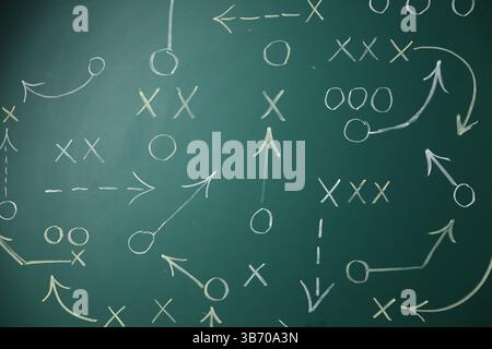 Lavagna con schema della partita di calcio come sfondo, primo piano Foto Stock
