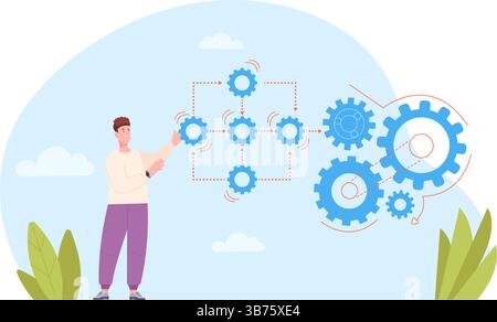 Processo di implementazione.Business implementare strategia, integrazione di idee flusso di lavoro progetto formazione cremagliera sviluppo concetto di prestazioni metodologia agile illustrazione vettoriale grafica originale Illustrazione Vettoriale