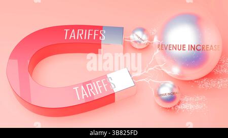 Tariffe che attirano l'aumento dei ricavi. Foto Stock