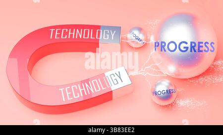 Tecnologia che attrae il progresso. Foto Stock