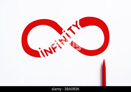 Il simbolo rosso dell'infinito è disegnato su una superficie bianca, che rappresenta il concetto di potenziale illimitato. Foto Stock