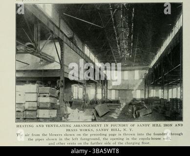 IMPIANTO DI RISCALDAMENTO E VENTILAZIONE NELLA FONDERIA DI OPERE IN FERRO E OTTONE DI SANDY HILL, N. Y. l'aria proveniente dai soffiatori viene gettata nella fonderia attraverso i tubi mostrati in primo piano a sinistra, l'apertura nella parete della cupola-casa e altre bocchette sul lato più lontano del piano di ricarica. Dall'articolo "FOUNDRY MANAGEMENT IN THE NEW CENTURY". Di Robert Buchanan. PARTE I. PRODUZIONE ECONOMICA DI PEZZI FUSI. Dalla rivista Engineering dedicata al progresso industriale volume XXIV ottobre 1902 - marzo 1903 The Engineering Magazine Co Foto Stock