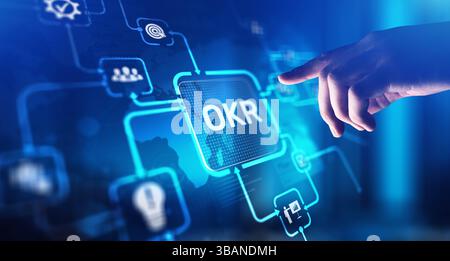 Obiettivi OKR e risultati chiave per la gestione delle prestazioni, proiezione su uno schermo virtuale, concetto di business e tecnologia. Foto Stock