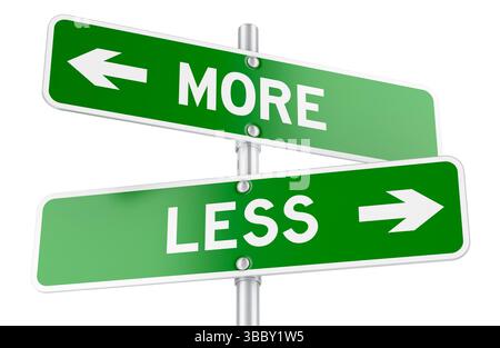 Più o meno. Segnaletica stradale opposta, rendering 3D isolato su sfondo bianco Foto Stock