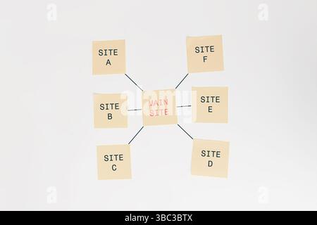 Diagramma del processo di costruzione dei collegamenti retrospettivi con il sito principale al centro, collegato a sei siti satellite (A–F). Foto Stock