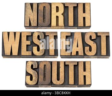 Nord, est, sud, ovest - testo isolato in legno di tipo vintage letterpress Foto Stock