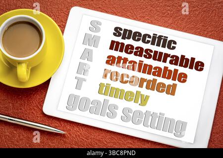 Concetto di definizione degli obiettivi INTELLIGENTE (specifico, misurabile, raggiungibile registrato, tempestivo) su un tablet digitale con una tazza di caffè Foto Stock