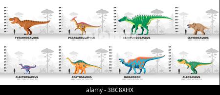 Le infografiche sui dinosauri preistorici, la carta vettoriale cartoni animati con specie di dinosauri, mostrate con la loro altezza, lunghezza e altezza, vengono confrontate con la silhouette di un essere umano per la scala in un colorato Illustrazione Vettoriale