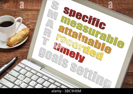 SMART (specifici, misurabili, raggiungibili registrati, tempestivo) impostazione obiettivo concetto su un computer portatile con caffè espresso Foto Stock