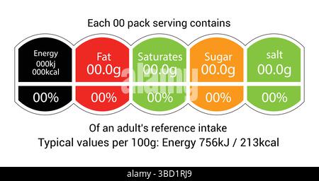 Etichetta informativa sui dati nutrizionali per la confezione di scatole di cereali. Modello di progettazione delle linee guida relative alle quantità degli ingredienti del valore giornaliero vettoriale per le calorie. Illustrazione Vettoriale