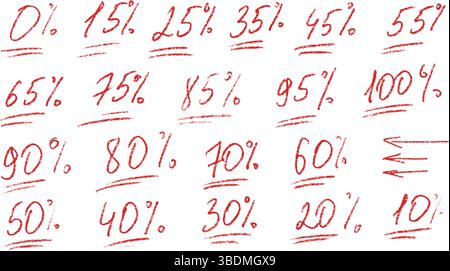 I numeri di valutazione dell'esame contrassegnano il set scritto pastello. I risultati dei test scolastici cantano a mano. Punteggio percentuale insegnante per studente. Tracciatore scritto a mano vettoriale qua Illustrazione Vettoriale