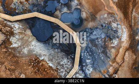 Vista aerea dell'area geotermica islandese con terreno colorato, vapore e passerella in legno. Foto Stock